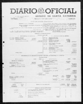 Diário Oficial do Estado de Santa Catarina. Ano 36. N° 8860 de 08/10/1969