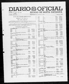 Diário Oficial do Estado de Santa Catarina. Ano 35. N° 8615 de 30/09/1968