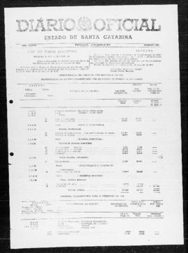 Diário Oficial do Estado de Santa Catarina. Ano 37. N° 9305 de 10/08/1971