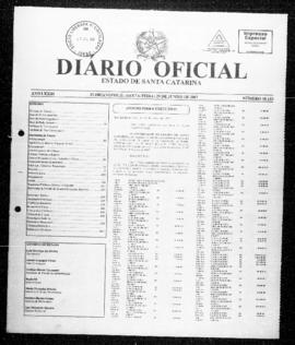 Diário Oficial do Estado de Santa Catarina. Ano 73. N° 18153 de 29/06/2007. Parte 1