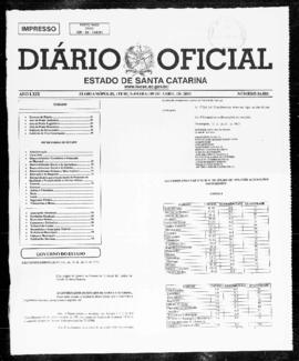Diário Oficial do Estado de Santa Catarina. Ano 69. N° 16881 de 09/04/2002